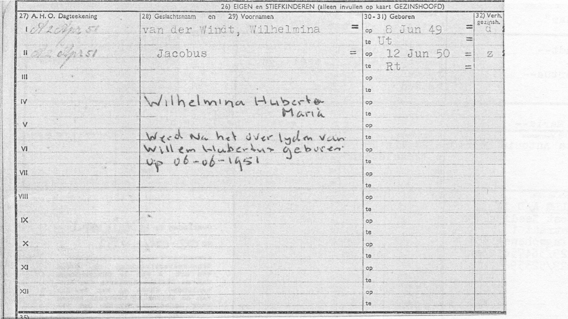 1922-10-31 Willem Hubertus van der Windt (Persoonskaart achterkant)