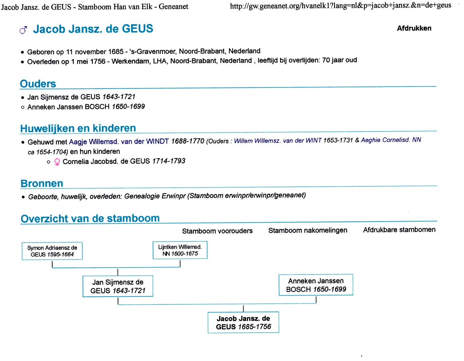 1685-11-11 Jacob Jansz de Geus