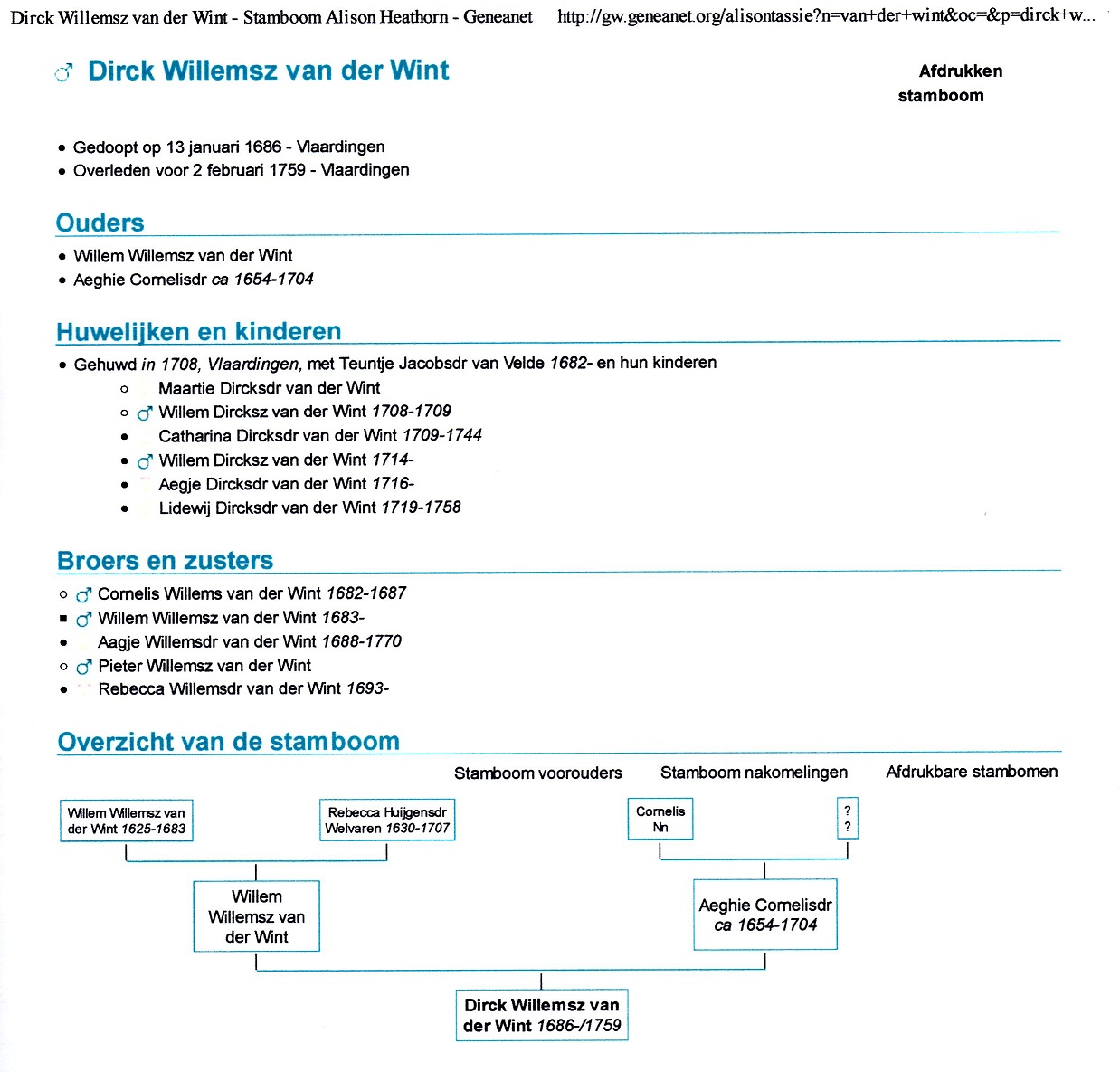 1686-01-13 Dirck Willemsz van der Wint
