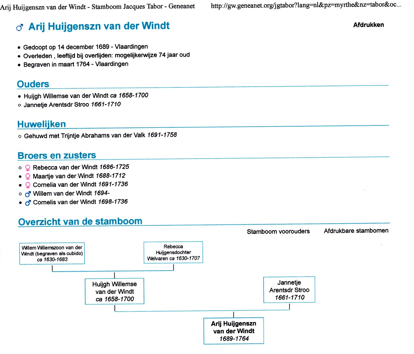 1689-12-14 Arij Huijgensz van der Windt
