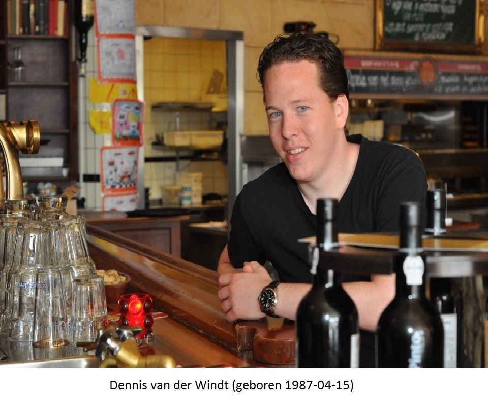 Dennis van der Windt (1987-04-15)