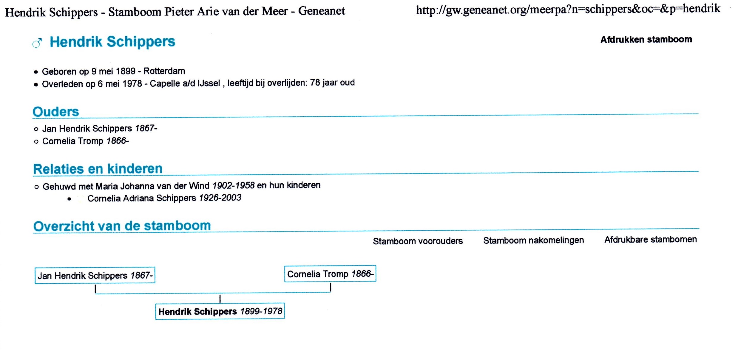 1899-05-09 Stamboom gegevens Hendrik Schippers